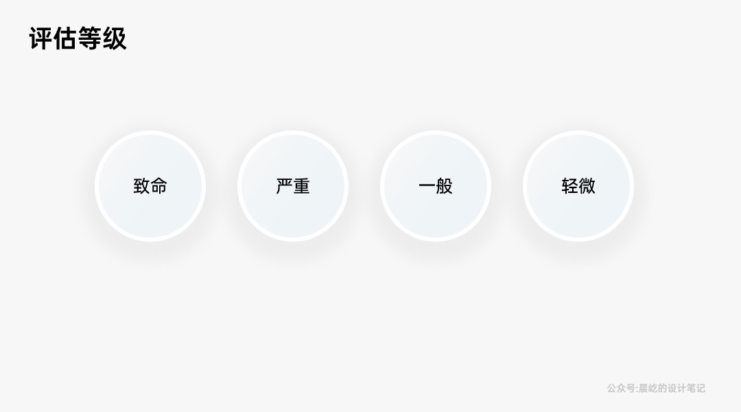 如何做好B端產(chǎn)品的體驗(yàn)走查？我總結(jié)了這4個方面！