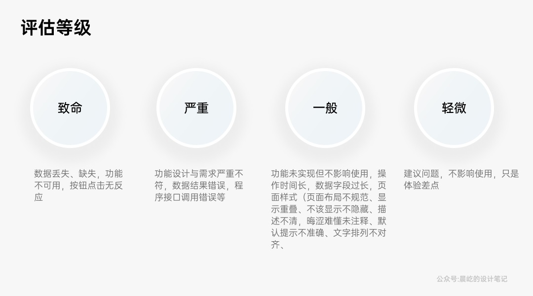 如何做好B端產(chǎn)品的體驗(yàn)走查？我總結(jié)了這4個方面！