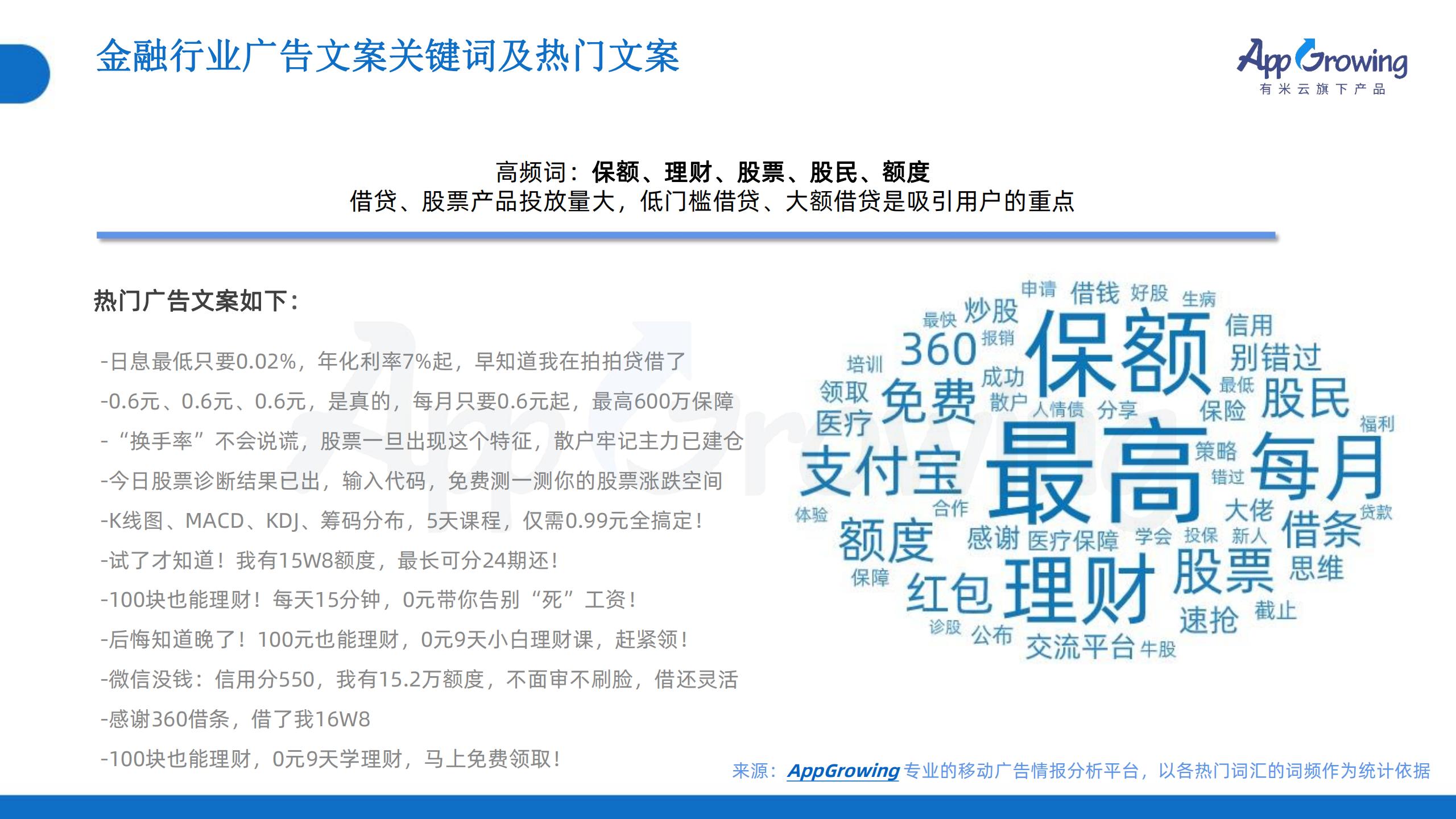 2022年Q3移動(dòng)廣告趨勢(shì)洞察(圖35)