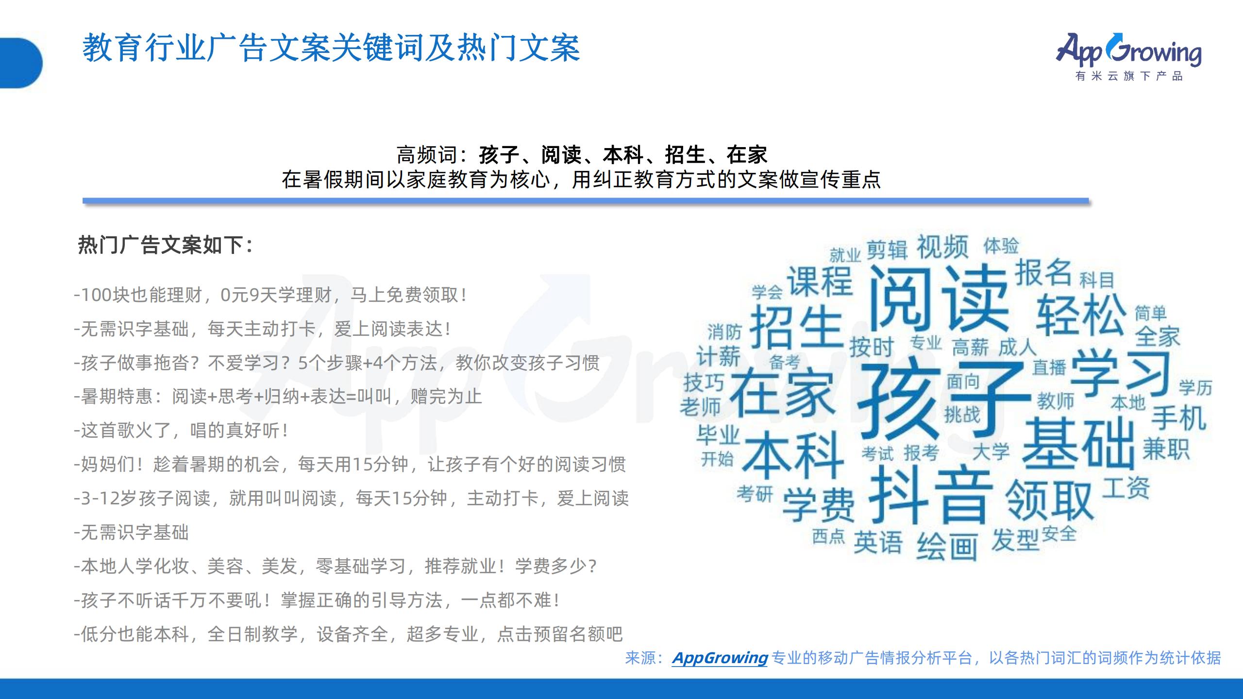 2022年Q3移動(dòng)廣告趨勢(shì)洞察(圖36)