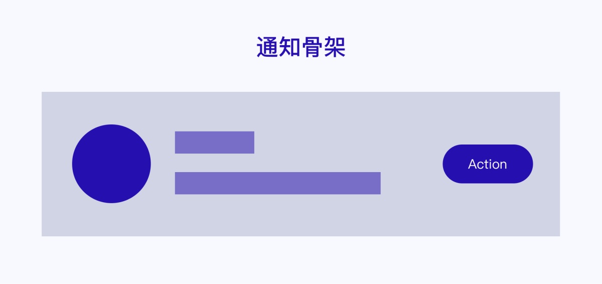 產(chǎn)品設(shè)計(jì)干貨！5種消息通知設(shè)計(jì)的優(yōu)缺點(diǎn)分析