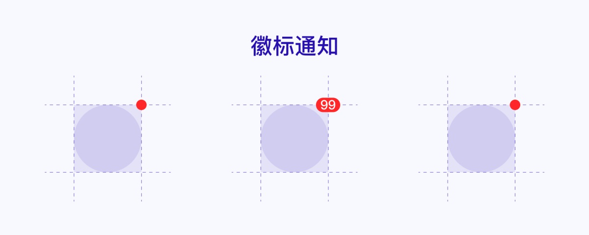 產(chǎn)品設(shè)計(jì)干貨！5種消息通知設(shè)計(jì)的優(yōu)缺點(diǎn)分析