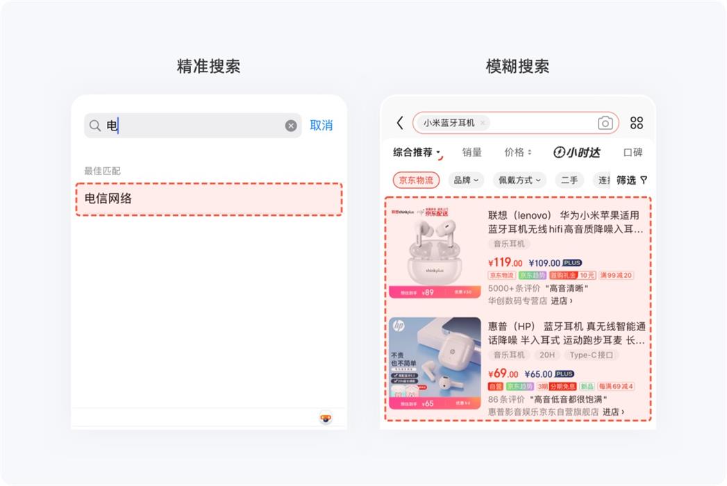 5000字干貨！五大章節(jié)幫你掌握搜索設(shè)計(jì)