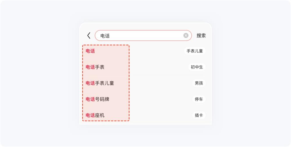5000字干貨！五大章節(jié)幫你掌握搜索設(shè)計(jì)