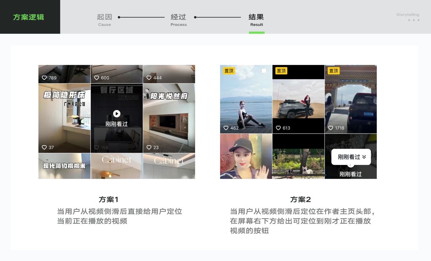 UI/UX設(shè)計作品集中的推理分析該怎么寫？高手實操案例分析！