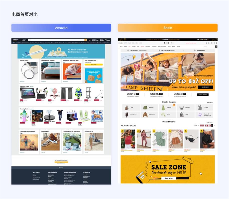 企業(yè)電商出海時(shí)代，獨(dú)立站設(shè)計(jì)的5個(gè)關(guān)鍵點(diǎn)和4個(gè)避坑點(diǎn)