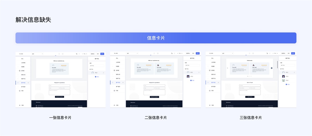 企業(yè)電商出海時(shí)代，獨(dú)立站設(shè)計(jì)的5個(gè)關(guān)鍵點(diǎn)和4個(gè)避坑點(diǎn)