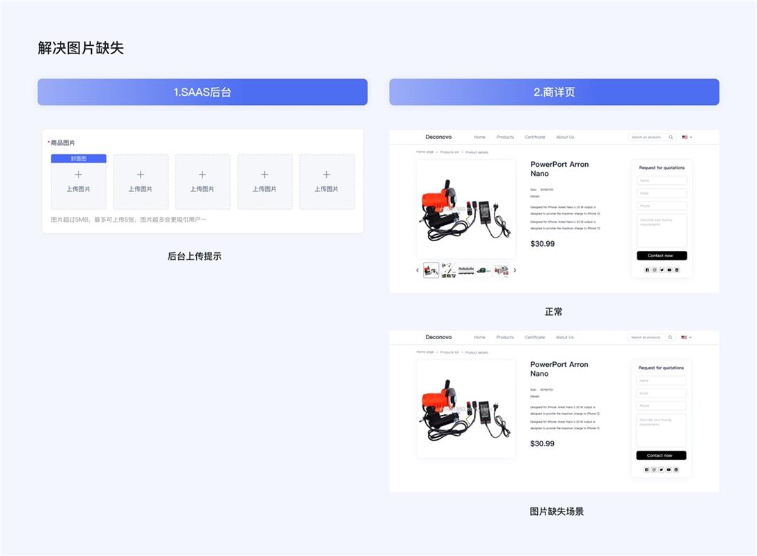 企業(yè)電商出海時(shí)代，獨(dú)立站設(shè)計(jì)的5個(gè)關(guān)鍵點(diǎn)和4個(gè)避坑點(diǎn)