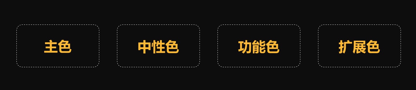 如何設(shè)計(jì)B端色彩體系？3個(gè)步驟幫你掌握起來(lái)！