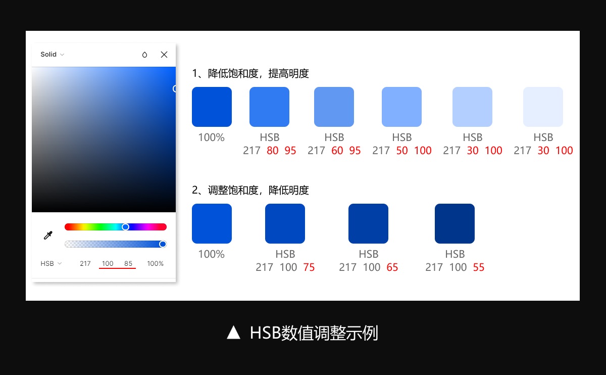 如何設(shè)計(jì)B端色彩體系？3個步驟幫你掌握起來！