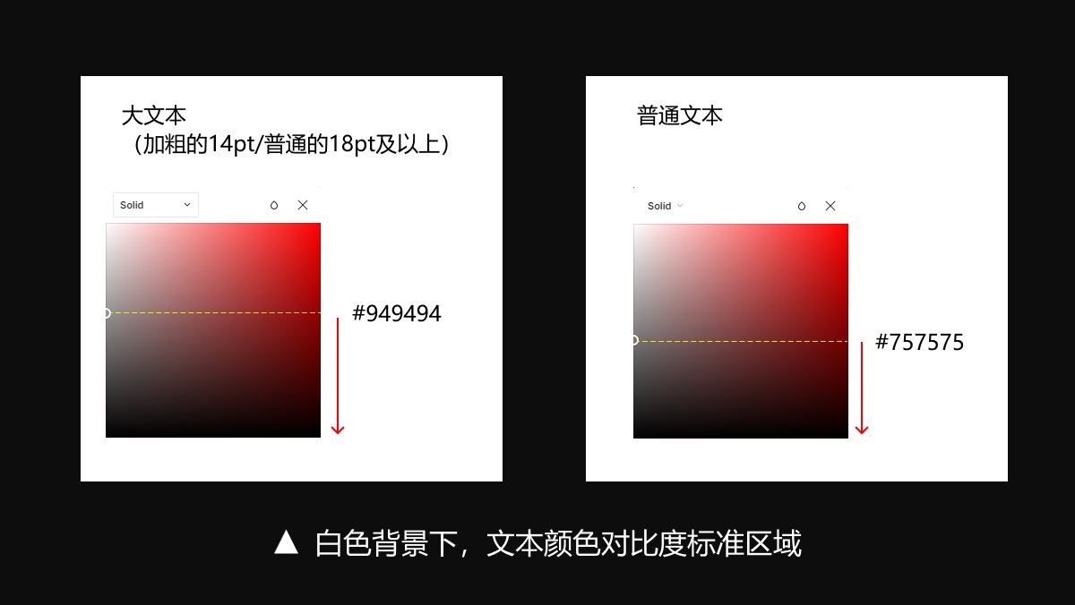 什么是 WCAG？幫你從零開始掌握WCAG色彩對比度