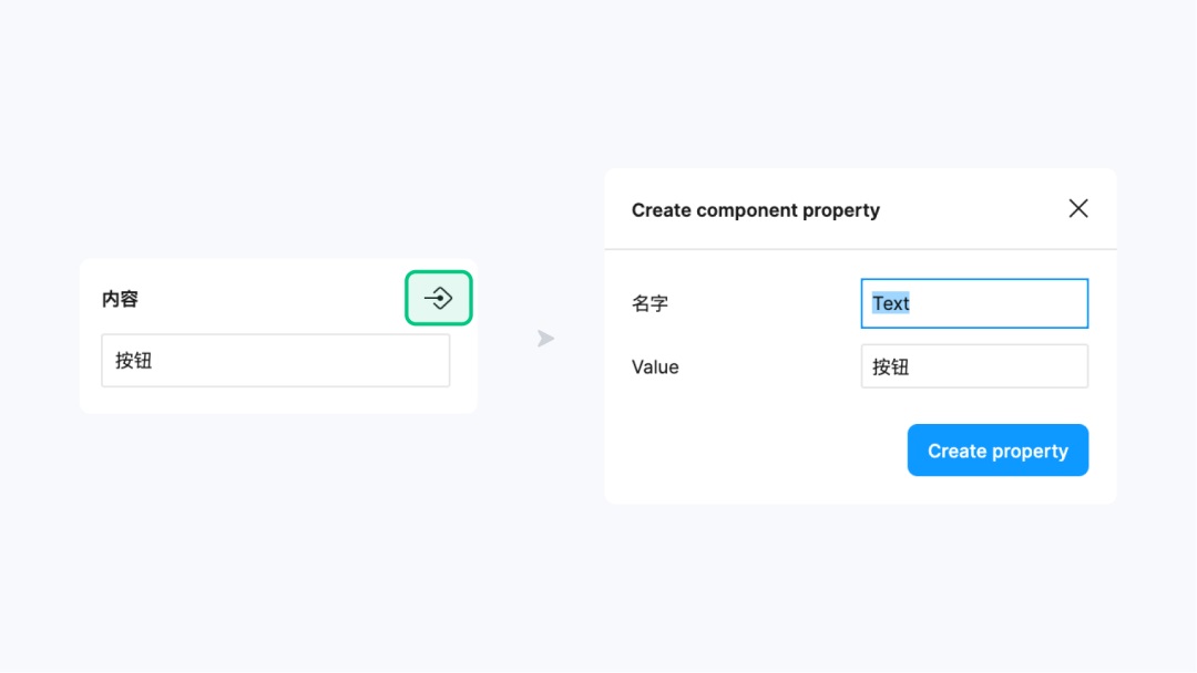 即學(xué)即用！8個Figma組件和變體進(jìn)階應(yīng)用技巧