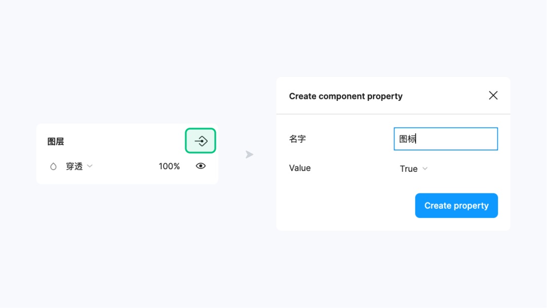 即學(xué)即用！8個Figma組件和變體進(jìn)階應(yīng)用技巧