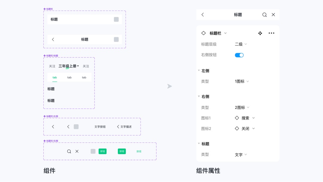 即學(xué)即用！8個Figma組件和變體進(jìn)階應(yīng)用技巧