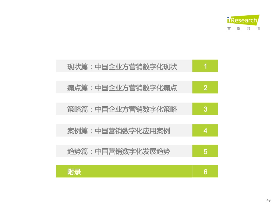 2022年中國(guó)MarTech市場(chǎng)研究報(bào)告 – 布局策略篇(圖49)