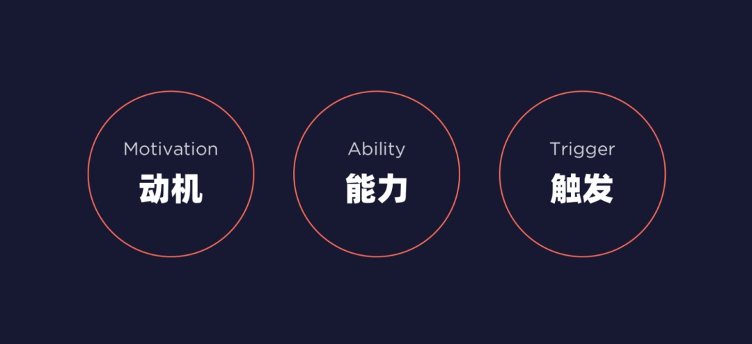 CTA按鈕設(shè)計(jì)怎么做好？3個(gè)維度幫你有理有據(jù)做好CTA按鈕設(shè)計(jì)