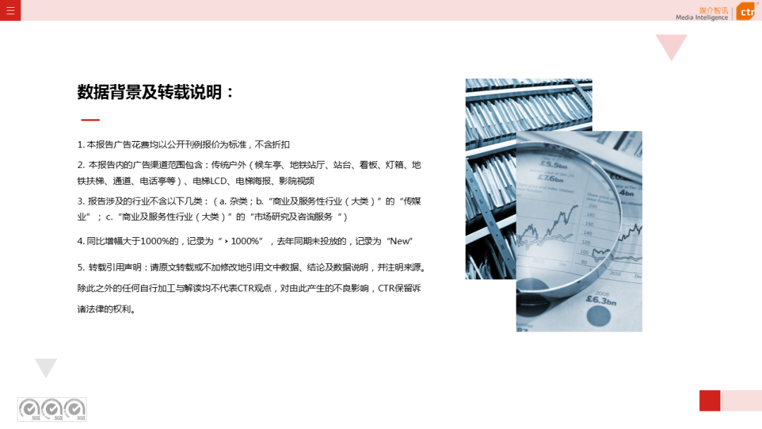 2022年1-9月傳統(tǒng)戶外廣告同比減少30.0%(圖2)