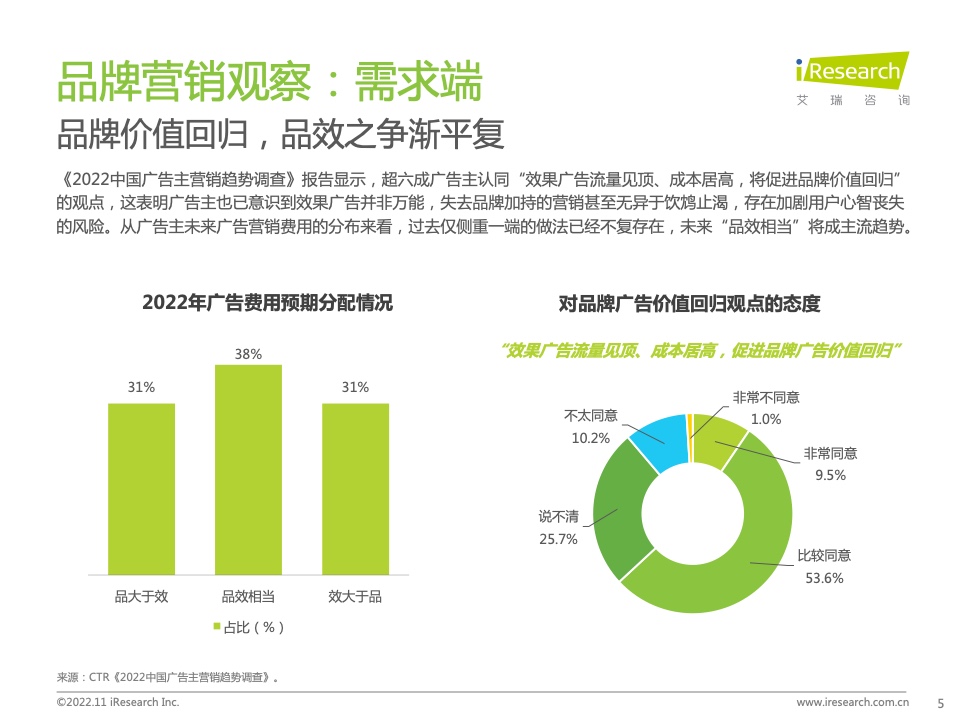新浪新聞生態(tài)聚勢營銷價值研究報告(圖5)
