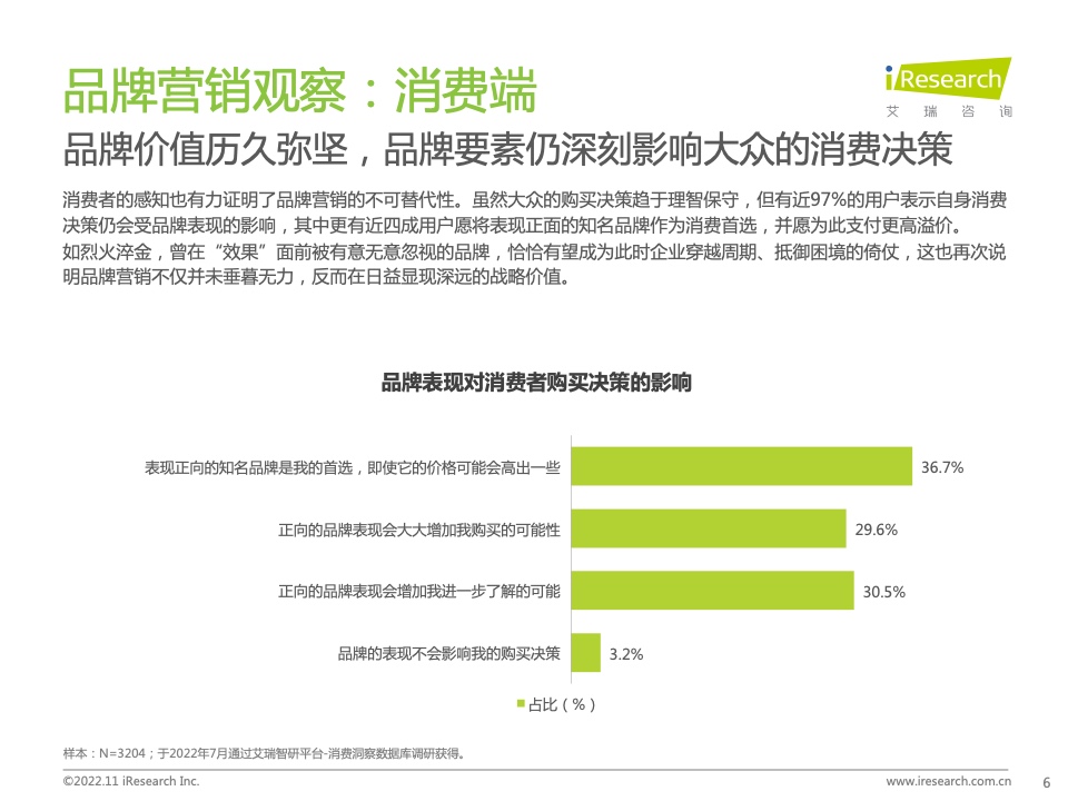 新浪新聞生態(tài)聚勢營銷價值研究報告(圖6)