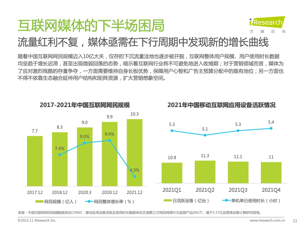 新浪新聞生態(tài)聚勢營銷價值研究報告(圖11)