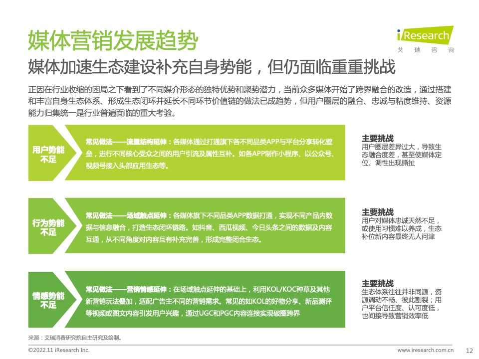 新浪新聞生態(tài)聚勢營銷價值研究報告(圖12)