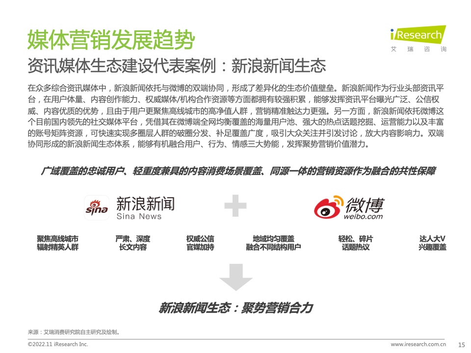 新浪新聞生態(tài)聚勢營銷價值研究報告(圖15)