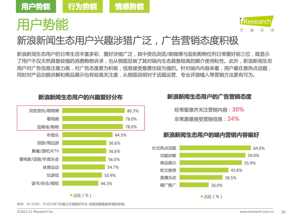 新浪新聞生態(tài)聚勢營銷價值研究報告(圖20)