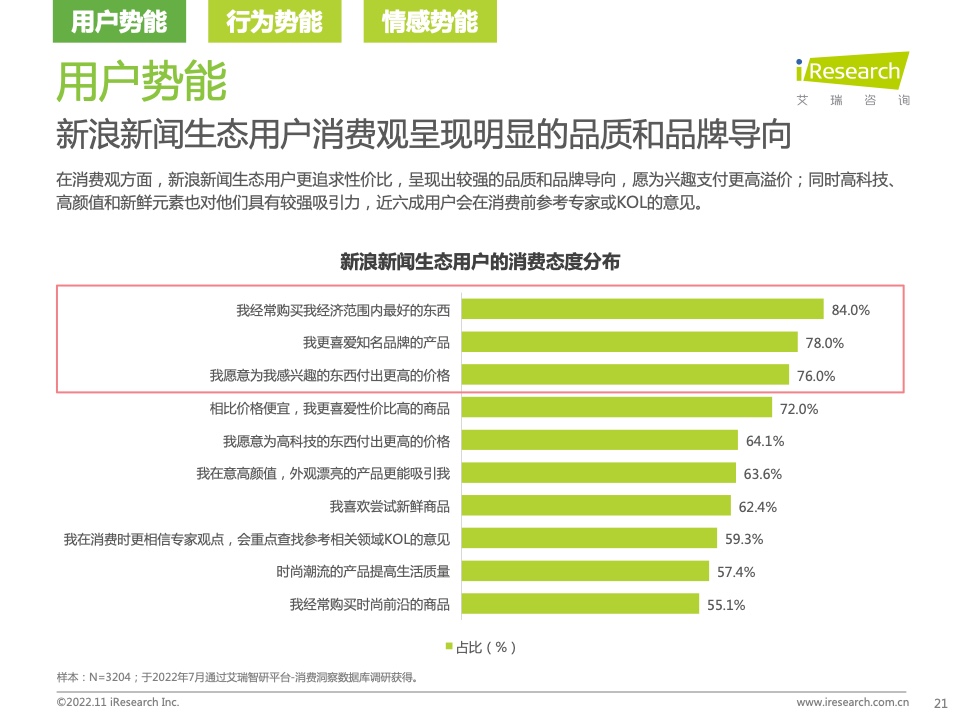 新浪新聞生態(tài)聚勢營銷價值研究報告(圖21)