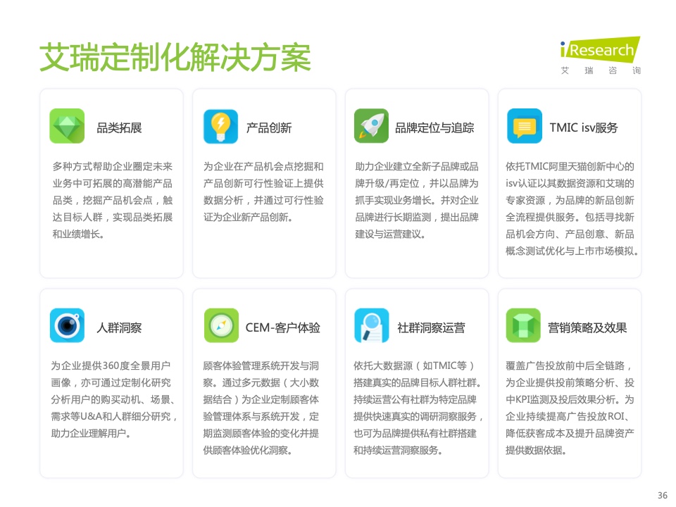 新浪新聞生態(tài)聚勢營銷價值研究報告(圖36)