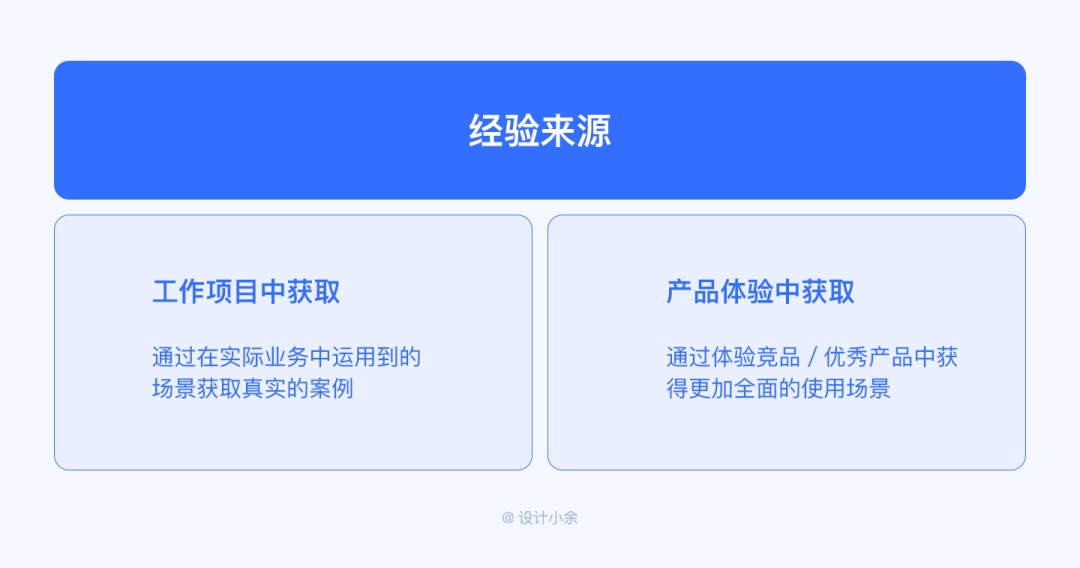 篩選功能如何設(shè)計？4個章節(jié)幫你掌握篩選功能設(shè)計