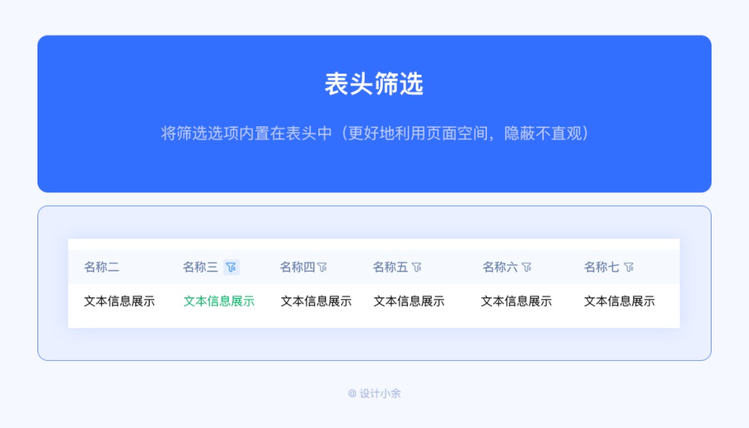 篩選功能如何設(shè)計(jì)？4個(gè)章節(jié)幫你掌握篩選功能設(shè)計(jì)
