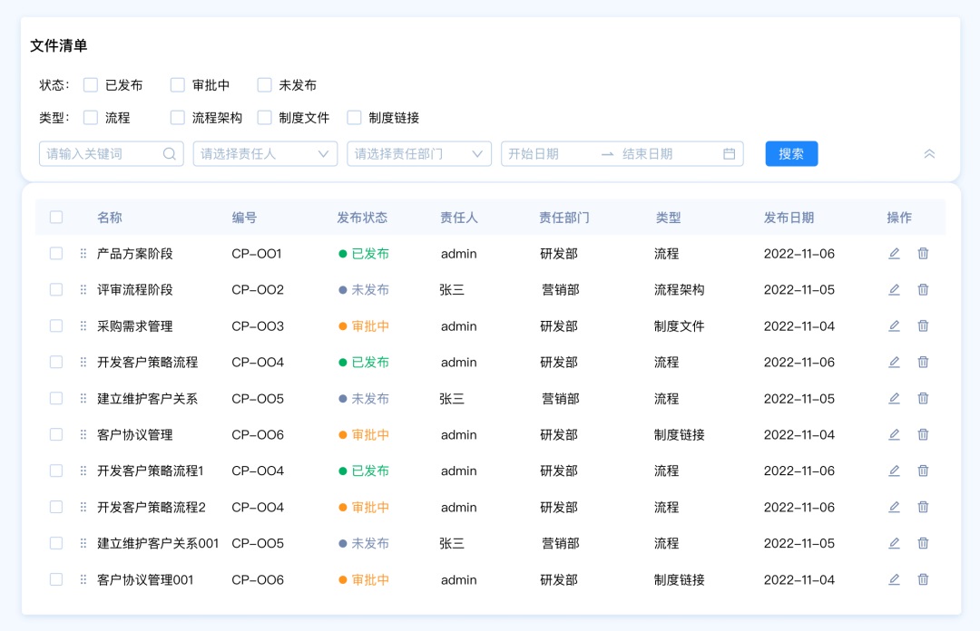 篩選功能如何設(shè)計(jì)？4個(gè)章節(jié)幫你掌握篩選功能設(shè)計(jì)