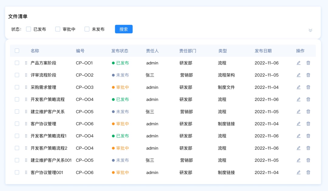 篩選功能如何設(shè)計(jì)？4個(gè)章節(jié)幫你掌握篩選功能設(shè)計(jì)