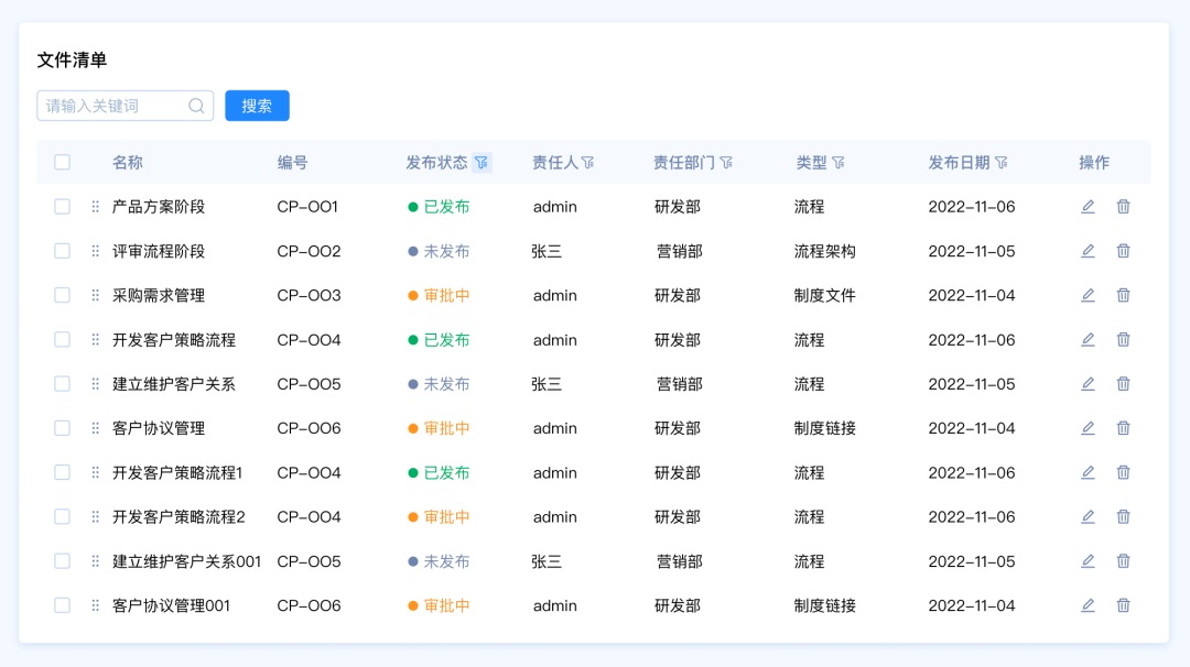 篩選功能如何設(shè)計(jì)？4個(gè)章節(jié)幫你掌握篩選功能設(shè)計(jì)