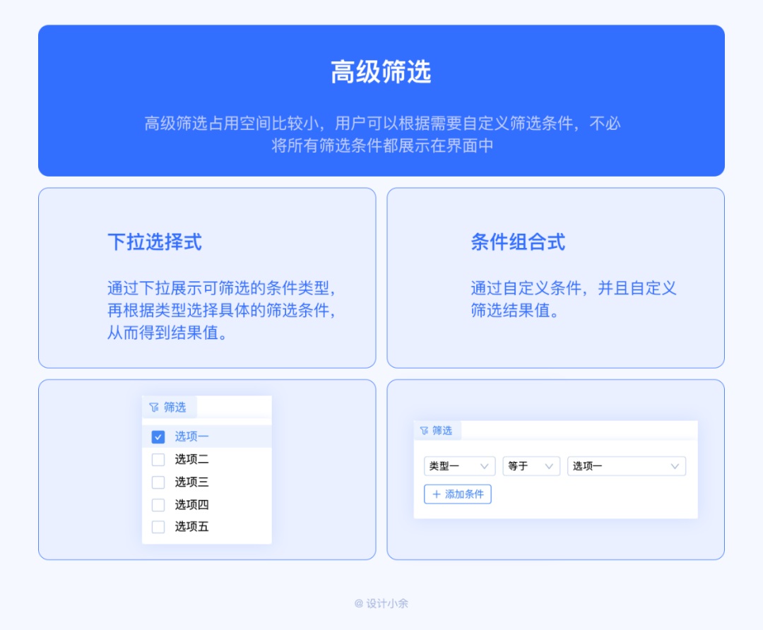 篩選功能如何設(shè)計(jì)？4個(gè)章節(jié)幫你掌握篩選功能設(shè)計(jì)