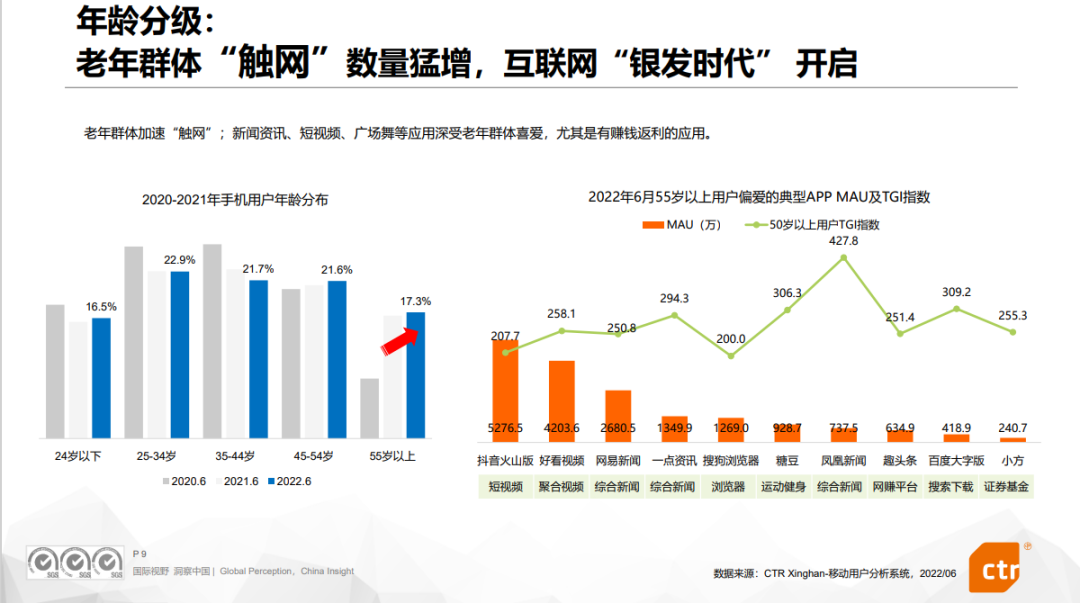 趙梅：2022廣告營(yíng)銷市場(chǎng)四大新機(jī)遇