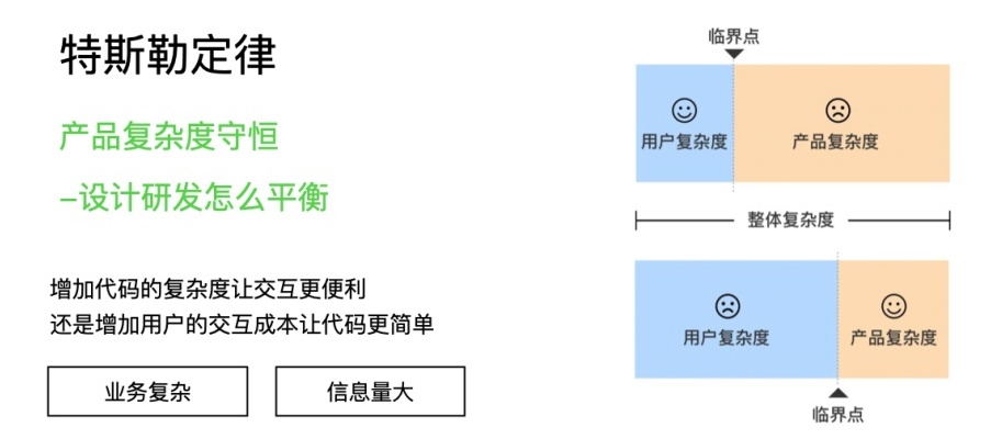 B端產(chǎn)品如何降低用戶認(rèn)知門檻？這3個技巧學(xué)起來！