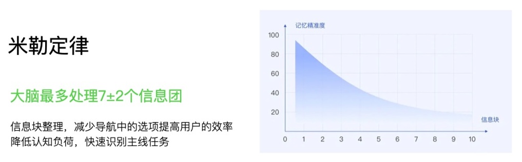 B端產品如何降低用戶認知門檻？這3個技巧學起來！