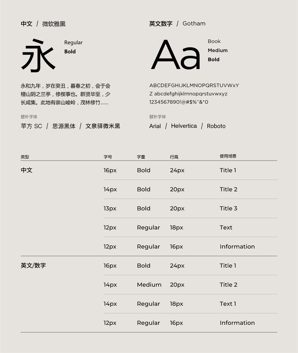 從零基礎到精通：B端項目設計規(guī)范整理實例