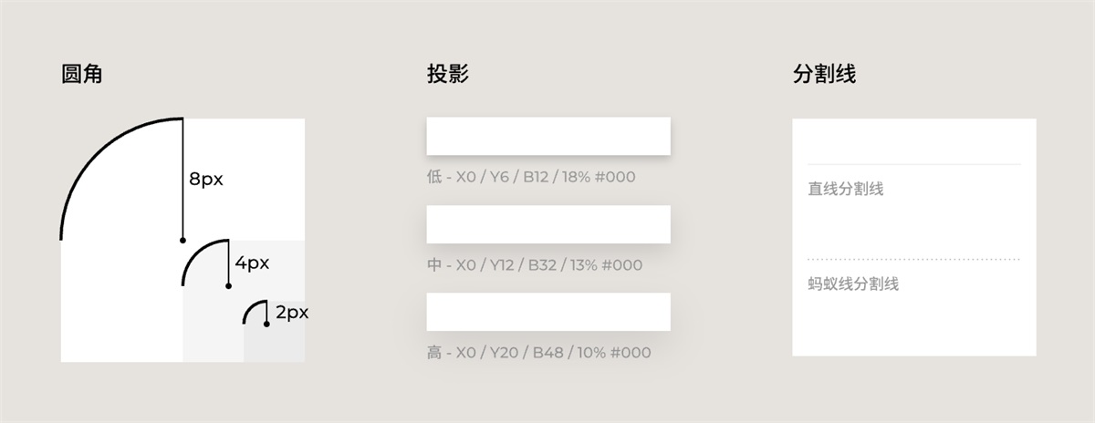 從零基礎到精通：B端項目設計規(guī)范整理實例
