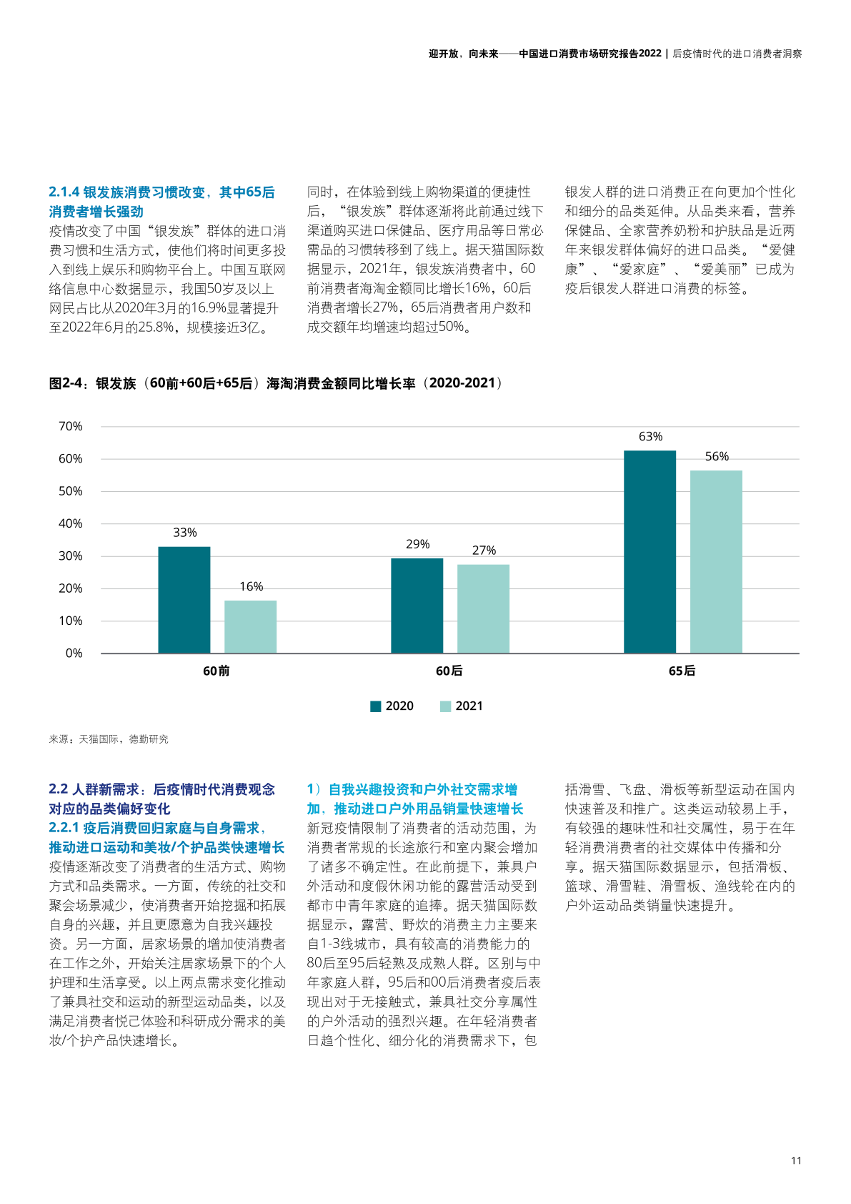 2022年中國進口消費市場研究報告(圖13)