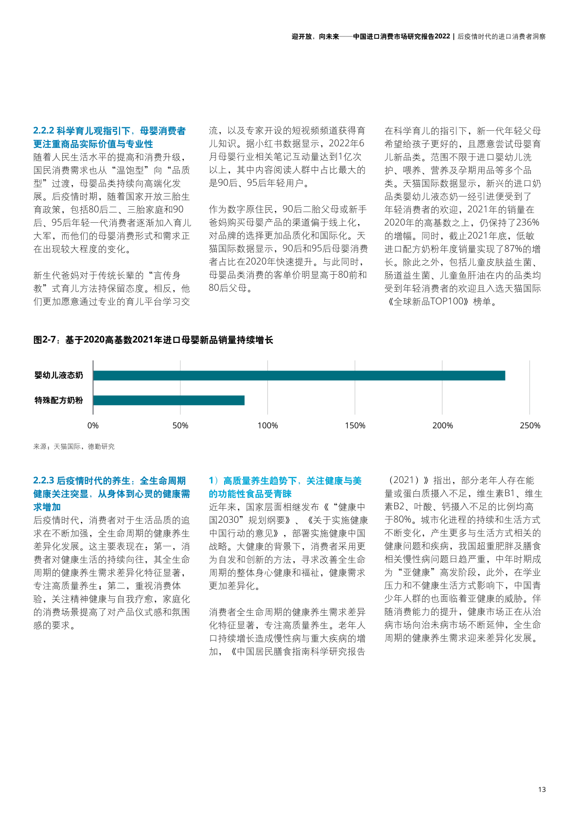 2022年中國進口消費市場研究報告(圖15)