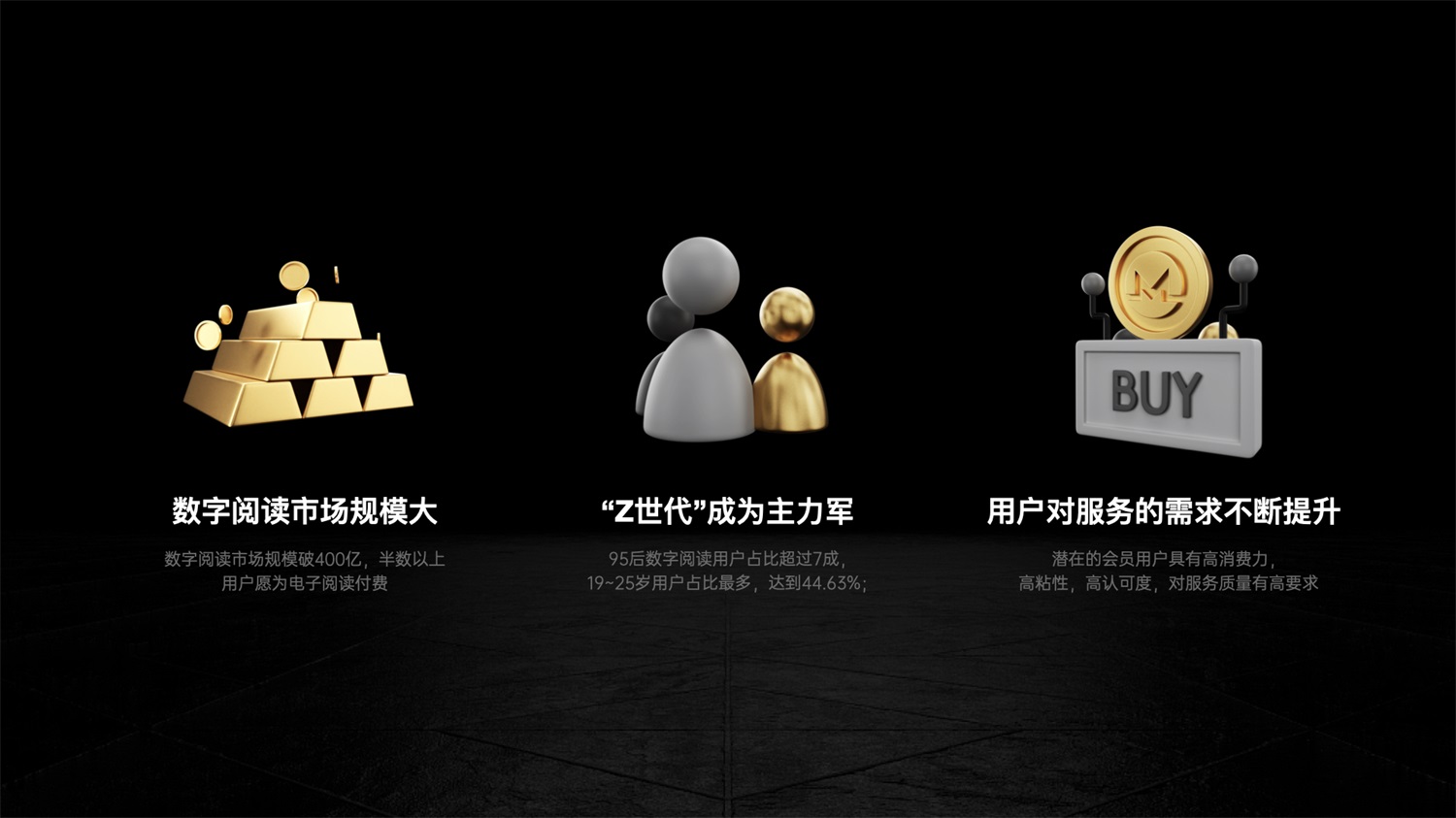 千萬級產(chǎn)品實戰(zhàn)！「百度小說」會員全鏈路設(shè)計復盤