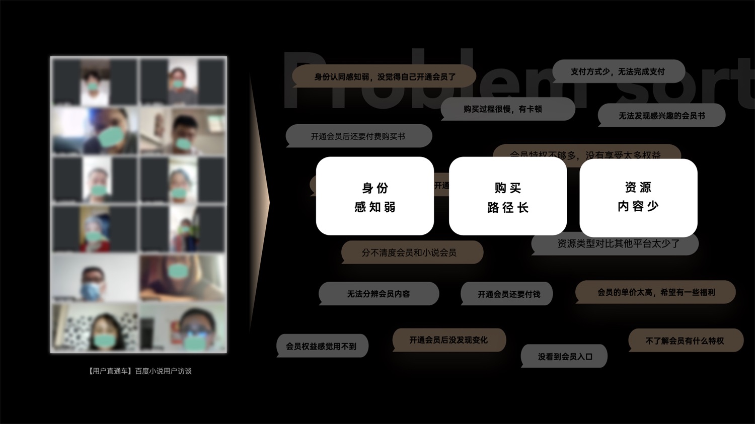 千萬級產(chǎn)品實戰(zhàn)！「百度小說」會員全鏈路設(shè)計復(fù)盤