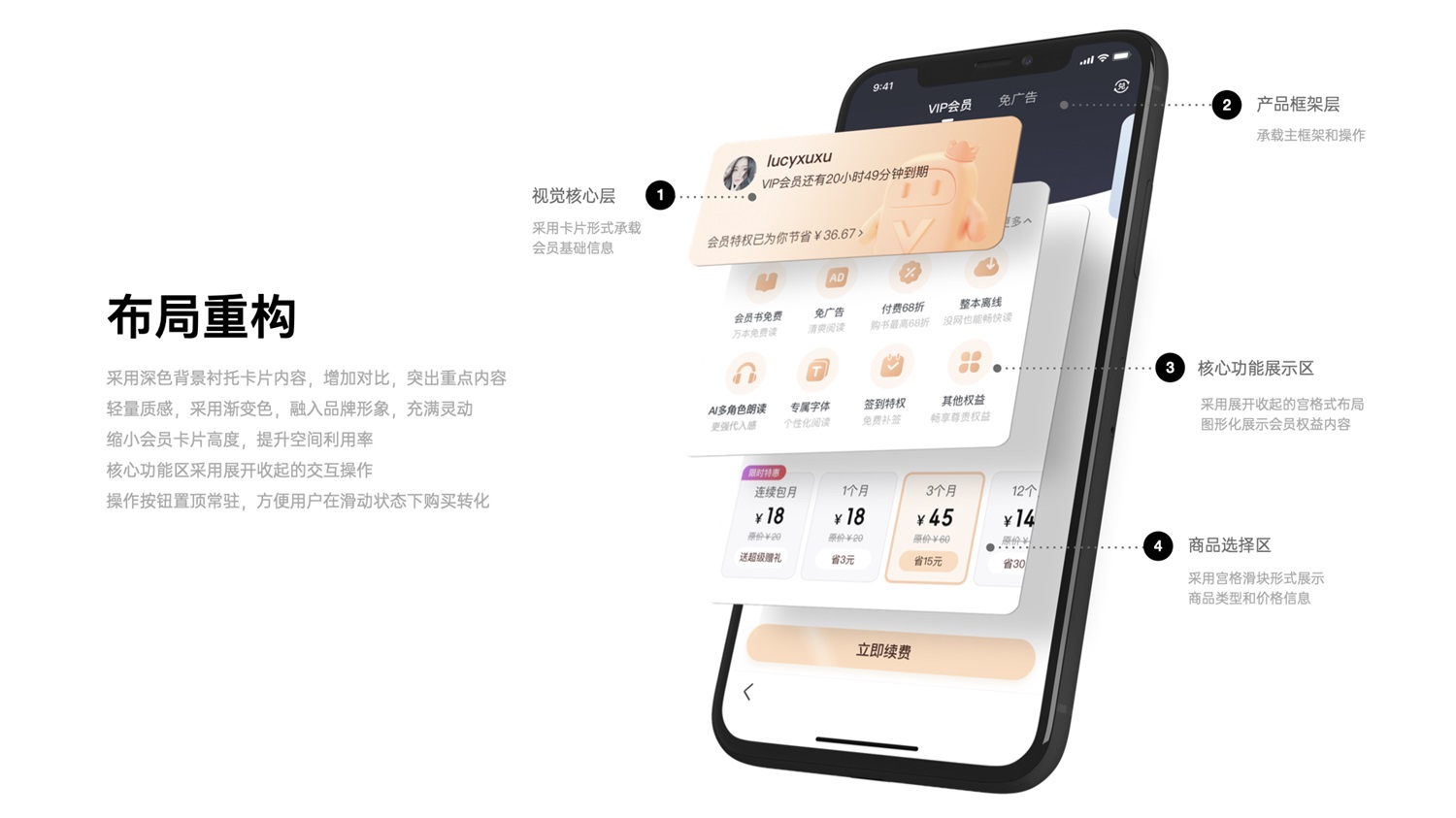 千萬級產(chǎn)品實戰(zhàn)！「百度小說」會員全鏈路設(shè)計復(fù)盤