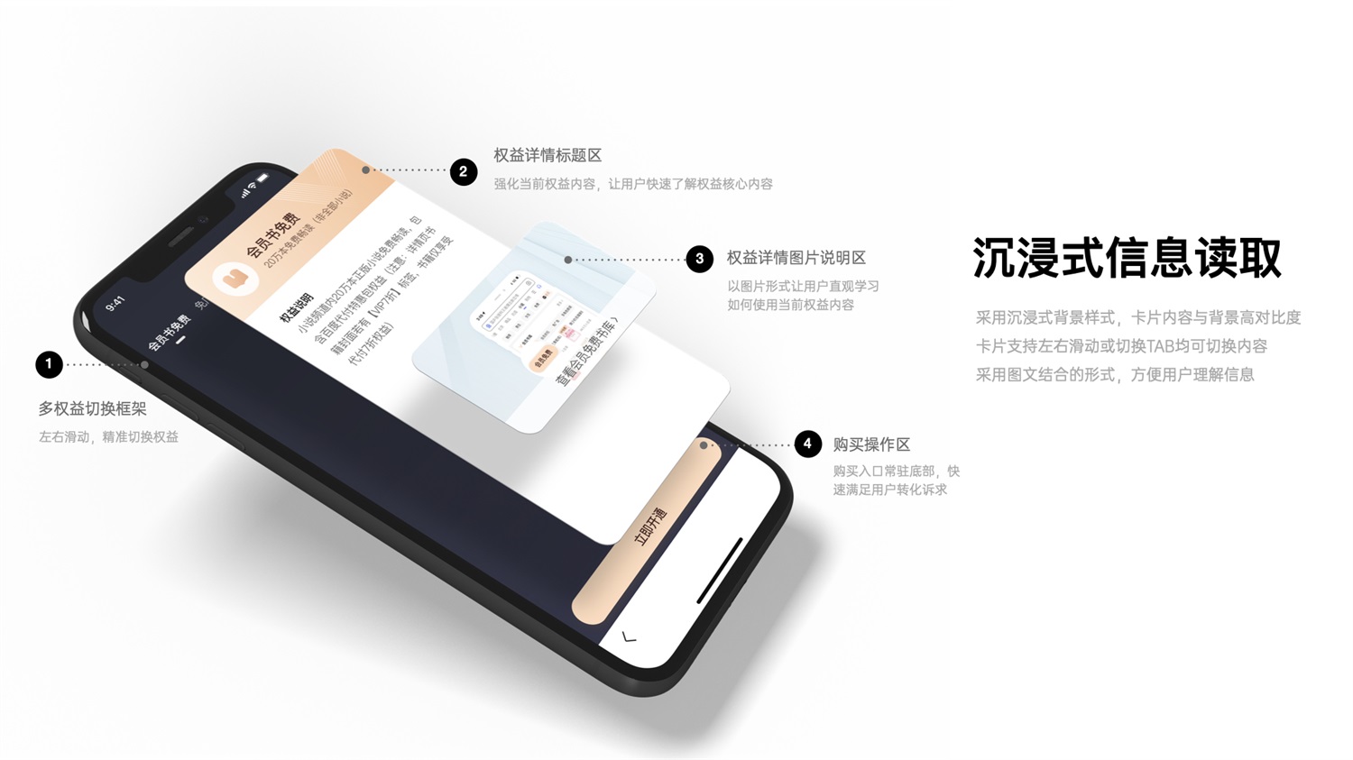 千萬級產(chǎn)品實戰(zhàn)！「百度小說」會員全鏈路設(shè)計復(fù)盤
