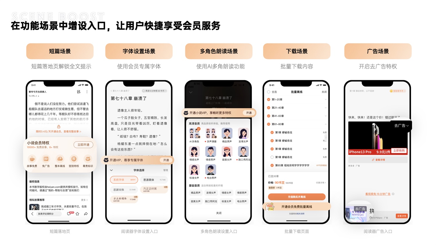 千萬級產(chǎn)品實戰(zhàn)！「百度小說」會員全鏈路設(shè)計復(fù)盤