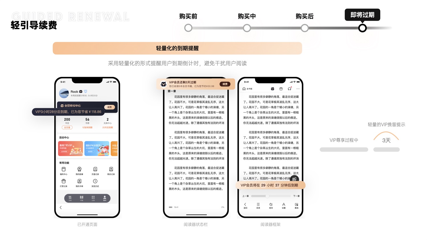 千萬級產(chǎn)品實戰(zhàn)！「百度小說」會員全鏈路設(shè)計復(fù)盤