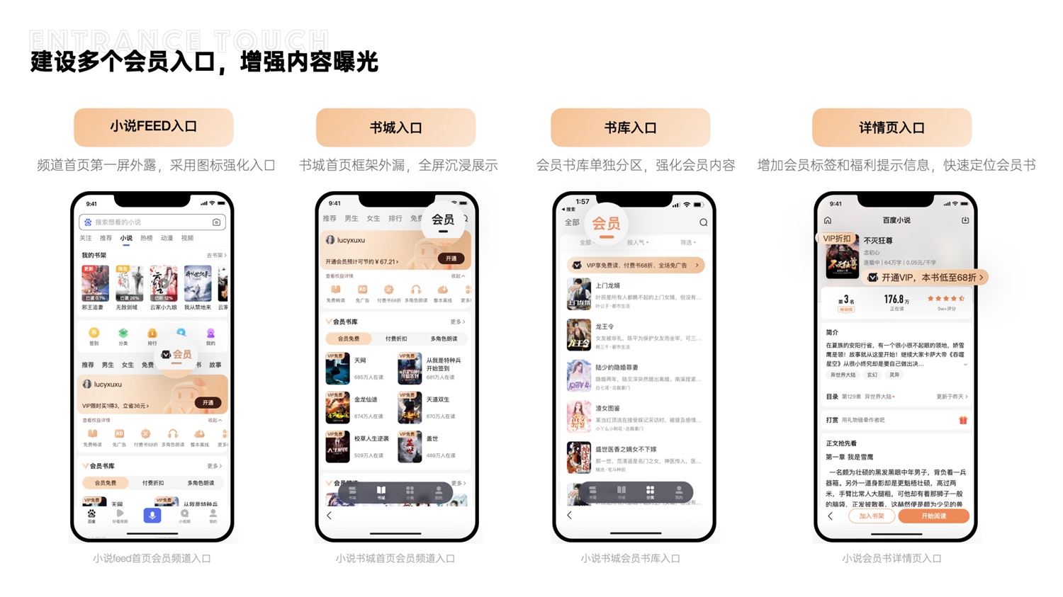 千萬級產(chǎn)品實戰(zhàn)！「百度小說」會員全鏈路設(shè)計復(fù)盤