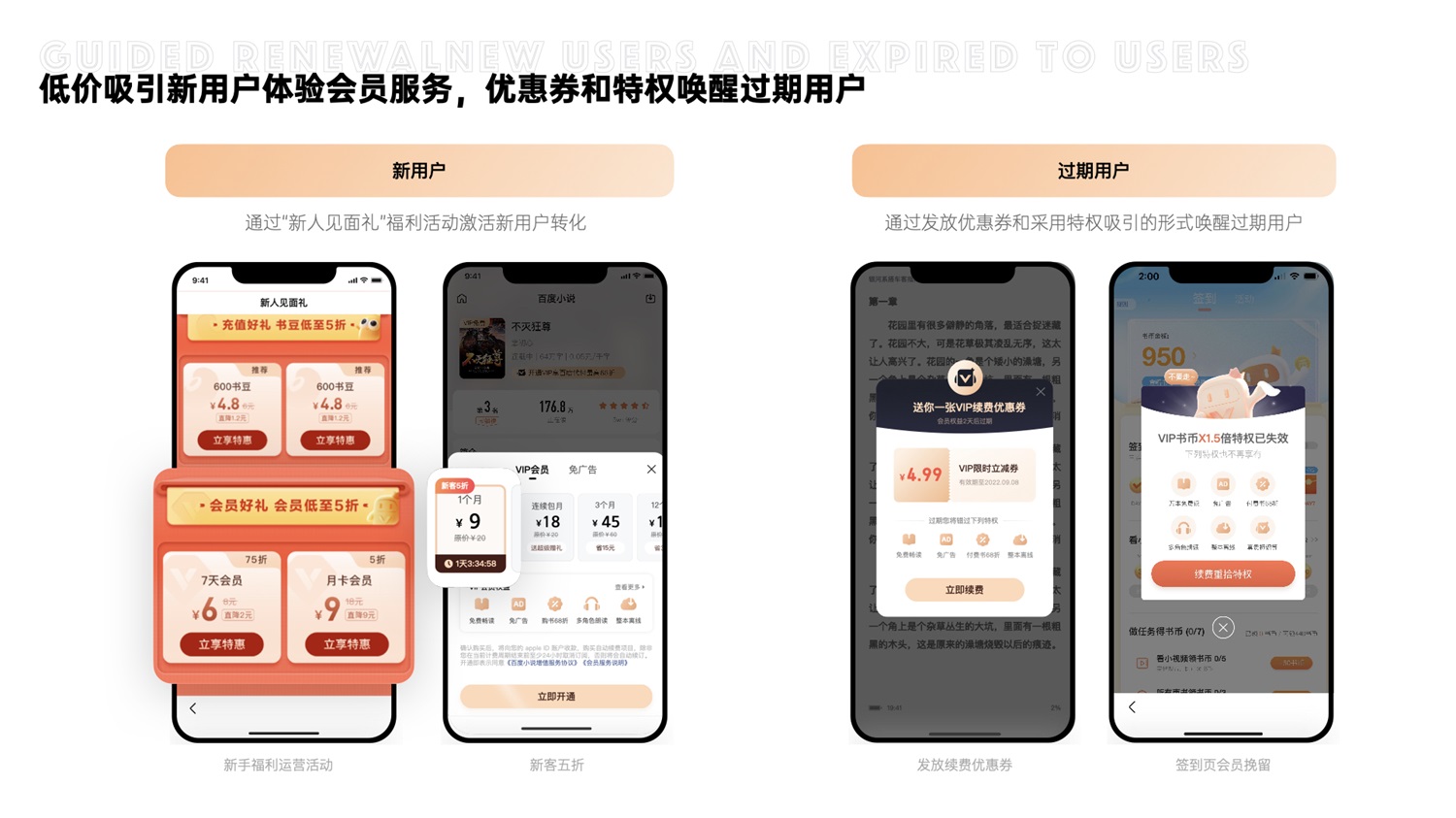 千萬級產(chǎn)品實戰(zhàn)！「百度小說」會員全鏈路設(shè)計復(fù)盤